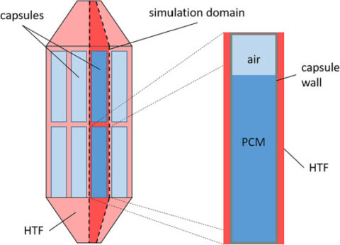 1-s2.0-S2352152X23026336-gr2
