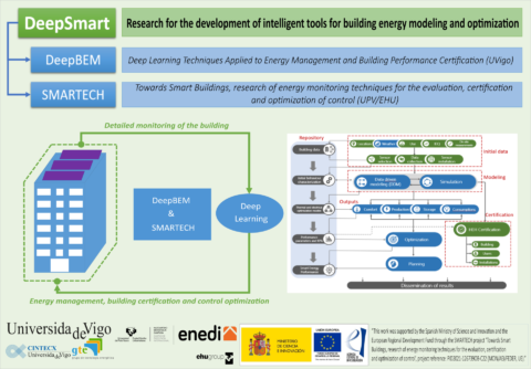 DeepSmart Leaflet_ENG_A3