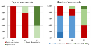 buildings-15-00421-g004